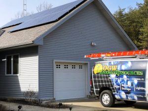 Zero Down Solar Financing