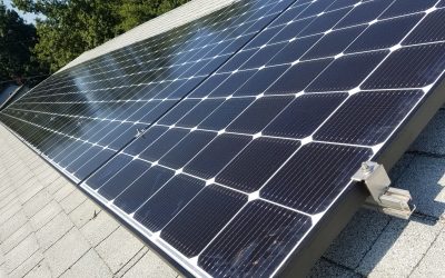 How Much Will it Cost to Go Solar?